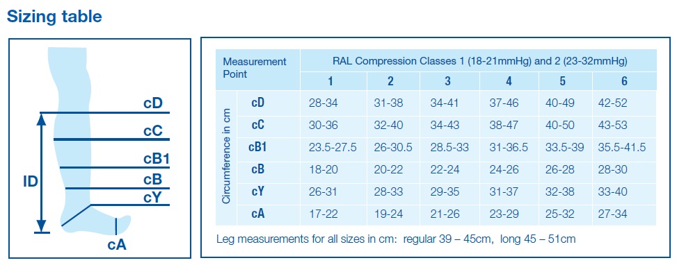 Jobst Support Size Chart